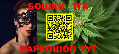 прущие грибы Заволжье