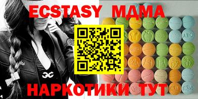 прущие грибы Заволжье